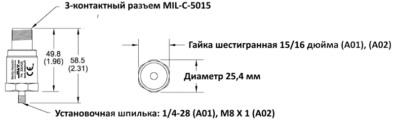 размеры датчика bentlu nevada 330400 3304252
